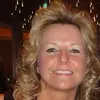 amymeyers83 - @amymeyers83 - TikTok