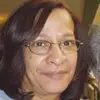 Ana Marcano - @anamarcano57 - TikTok