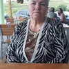 anamuresan583 - @anamuresan583 - TikTok