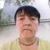 Ana Nagy - @ana.nagy68 - TikTok