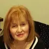 Ana Neatu - @ananeatu - TikTok