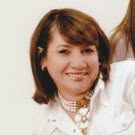 Ana Isabel Sencion Noboa - @anasencion38 - Instagram