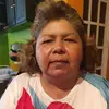 Anabel Granados - @anabelgranados2 - TikTok