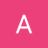 Andrew Coady995 - @pillock4 - TikTok