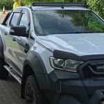 Andy Button - @butto66 - Instagram