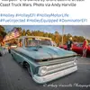 Andy Harville Photography - @andyharvillephotography - TikTok