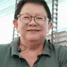 Andy Ong - @andyong360 - TikTok