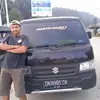 Andy rama - @daengrama62 - TikTok