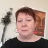 Angela Scully - @angela.scully3 - TikTok
