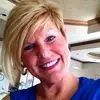Angie Loving - @angieloving79 - TikTok