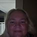 Angy House - Facebook