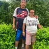 Anibal Zelaya - @anibal.zelaya51 - TikTok