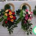 Anil Rode - Facebook