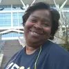 Anita Budd - @anitabudd - TikTok