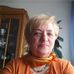 Anja Hoffmann - Facebook