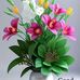 Anjali Chavan - Facebook