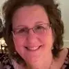 Anne Albright - @anne.albright - TikTok