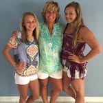 Ann Marie Borland - @annmarieborland - Instagram