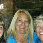 Ann Brickey - @annmbrickey - Instagram