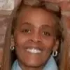 Ann Camp - @ann.camp0 - TikTok