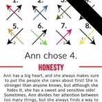 Ann Chafetz - Facebook