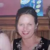 Ann Dorr - @ann.dorr8 - TikTok