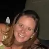 @anndorr - @anndorr01 - TikTok