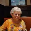 Ann Ellison Dendy - @ann.ellison.dendy - TikTok