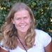 Anna Haake - Facebook