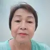 Ann Kee - @ann.kee7 - TikTok
