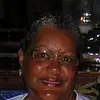Ann Keeling - @annkeeling3 - TikTok