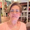 Ann Kruger - @ann.kruger3 - TikTok