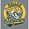 annmullenschool - @annmullenschool - TikTok