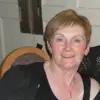 Ann Samson - @ann.samson00 - TikTok
