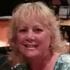 Ann Sloan835 - @annsloan5555 - TikTok