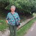 Anna Fikó - Facebook