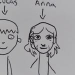 Anna Timmerman - @anna_finibono - Instagram