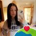 Ana Holz - Facebook