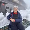 Ana Hribar - @ana.hribar - TikTok