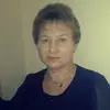 annakwak421 - @annakwak421 - TikTok