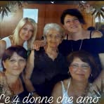 Anna Lacorte - Facebook