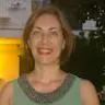 Anna Proscia - @prosciaanna - TikTok
