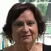 Annucchia - @annarecupero1 - TikTok