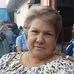 Ana Gladys Regalado Regalado - Facebook