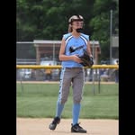 Anna Rutledge - @anna_rutt10 - Instagram
