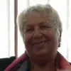 Anna Shved - @anna.shved3 - TikTok
