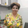 Anna Simonetti - @anna.simonetti7 - TikTok