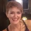 Anna Zuccaro731 - @annasugar777 - TikTok