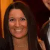 annebaricz - @annebaricz - TikTok