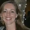 Annie - @annebeckman5 - TikTok